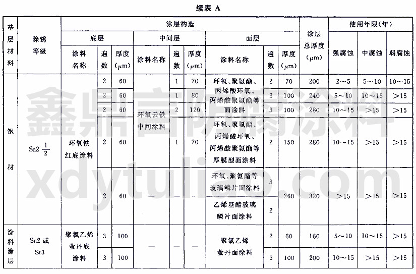 CWCS 343��2013���÷���Ϳ������-�m��A