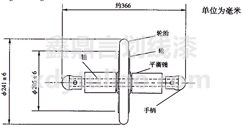 JT/T 280-2004·��˾�Ϳ�Ϙ˜�-�D2 ��ճ̥�r�g�y���x