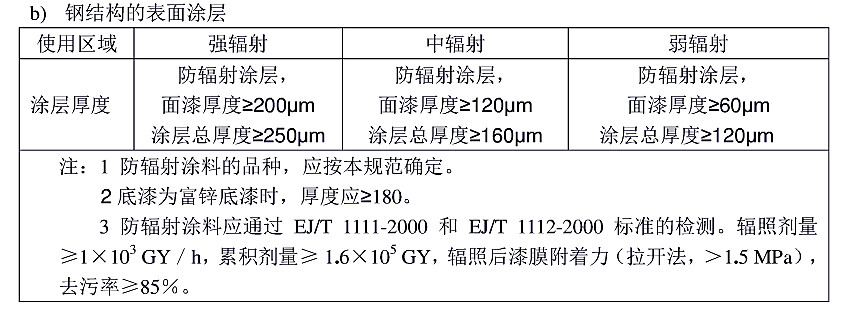 防腐蝕涂層涂裝技術(shù)規(guī)范標(biāo)準(zhǔn)HG/T 4077-2009-b)鋼結(jié)構(gòu)的表面涂層 防腐蝕涂層涂裝技術(shù)規(guī)范標(biāo)準(zhǔn)HG/T 4077-2009-b)鋼結(jié)構(gòu)的表面涂層